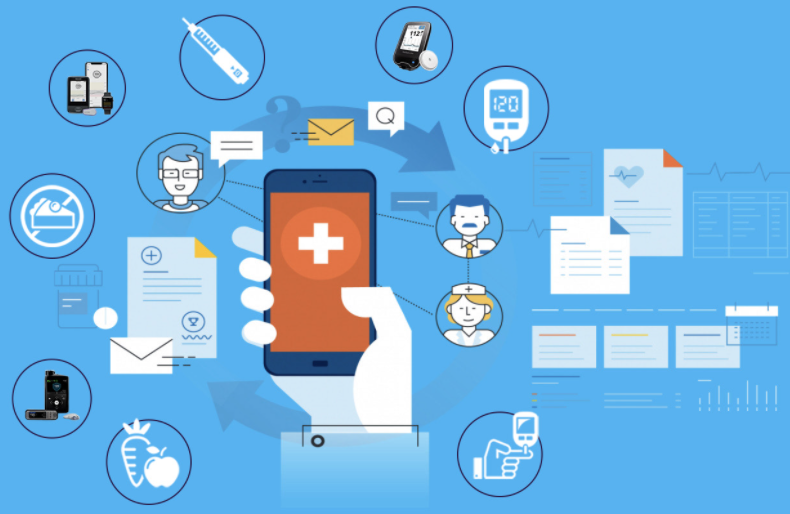 How the Digital Marketing Works for Healthcare