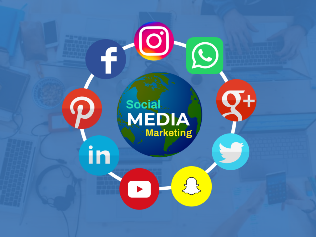 What is Social Media Marketing, and How Does it Works?