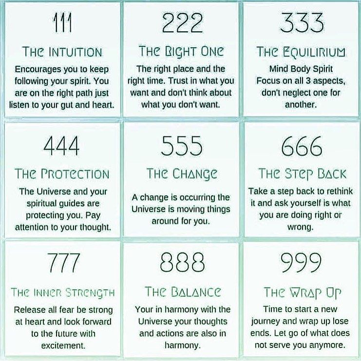 What Does 777 Mean?